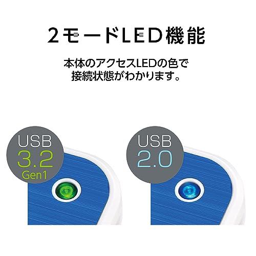 Caja externa para disco duro 2.5 pulg USB 3.2 Azul y Blanco miniatura 5