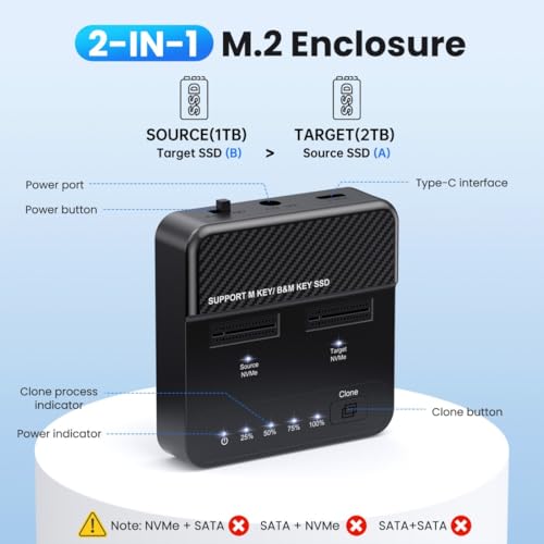 chenyang USB 3.2 Gen 2X2 20Gbps Dual Bay M.2 NVME SSD Cloner Dock miniatura 2