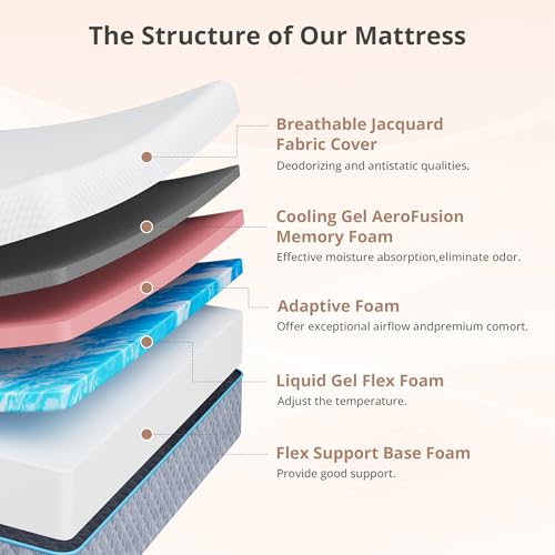Image of MLILY 14 Inch California King Memory Foam Mattress, Fiberglass Free Mattress Bed in a Box, Gel Medium Firm Mattress, CertiPUR-US Certified, 72 inchx84 inchx14 inch, White | Fiberglass Free Mattress Bed in a Box, Gel Mattress, Medium Firm, Made in USA, CertiPUR-US Certified, 72 inchx84 inch