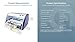AccuBANKER Cash and Card Counterfeit Detector - LED425 with Most Advanced LED Technology, Compact Validator, Super Bright UV, Magnetic & Size Detection (LED425 with AccuSTAND)