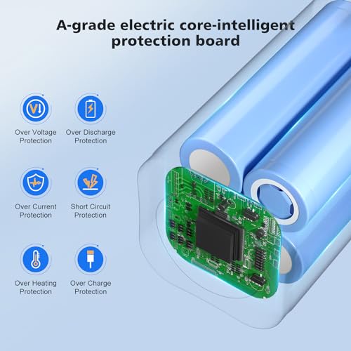 Image of 14.4v 3000mAh RVBAT850 Battery for Shark Ion R75, R85, AV752, AV753 | Li-ion Battery for Shark RV850, RV850C, AV751, RV761, RV871, RV912S, RV720 N, RV700 N Vacuum Cleaner, 1000 cycles
