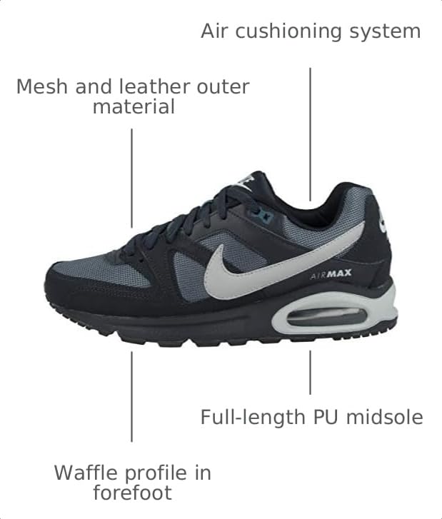Image of Nike Men's Air Max Command Running Shoes, Blue (dark Obsidian /wolf Grey /new Slate /wolf Grey), 8.5 US