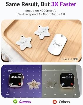 WeCreat Lumos 3W IR & 10W Diode Portable Laser Engraver with Protective Cone, Built-in 50MP Camera, Color Marking on Metal, 4000mm/s Fast, Dual Laser Engraver Machine for Jewelry Crafter