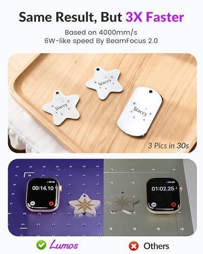 WECREAT Lumos Portable Laser Engraver
