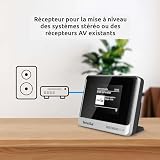 TechniSat DIGITRADIO 10 IR - Adaptateur Radio internet et DAB+ (WLAN, Ecran couleur, Bluetooth, Télécommande, Réveil, Idéal pour les chaînes Hi-Fi et stéréo) noir/argent - 3