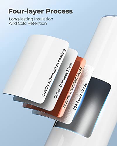 Hiipoo 8 Pack Sublimation Tumblers Bulk 20 Oz Skinny, Stainless Steel Double Wall Insulated Straight Sublimation Blanks Tumbler With 10 Sublimation Papers, 8 Lids And Straws, 10 Shrink Wrap Films #TOP2