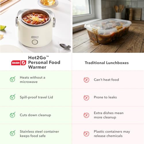 Dash Hot2Go™ Personal Food Warmer (20 Ounces) - Cream by DASH - Image 7