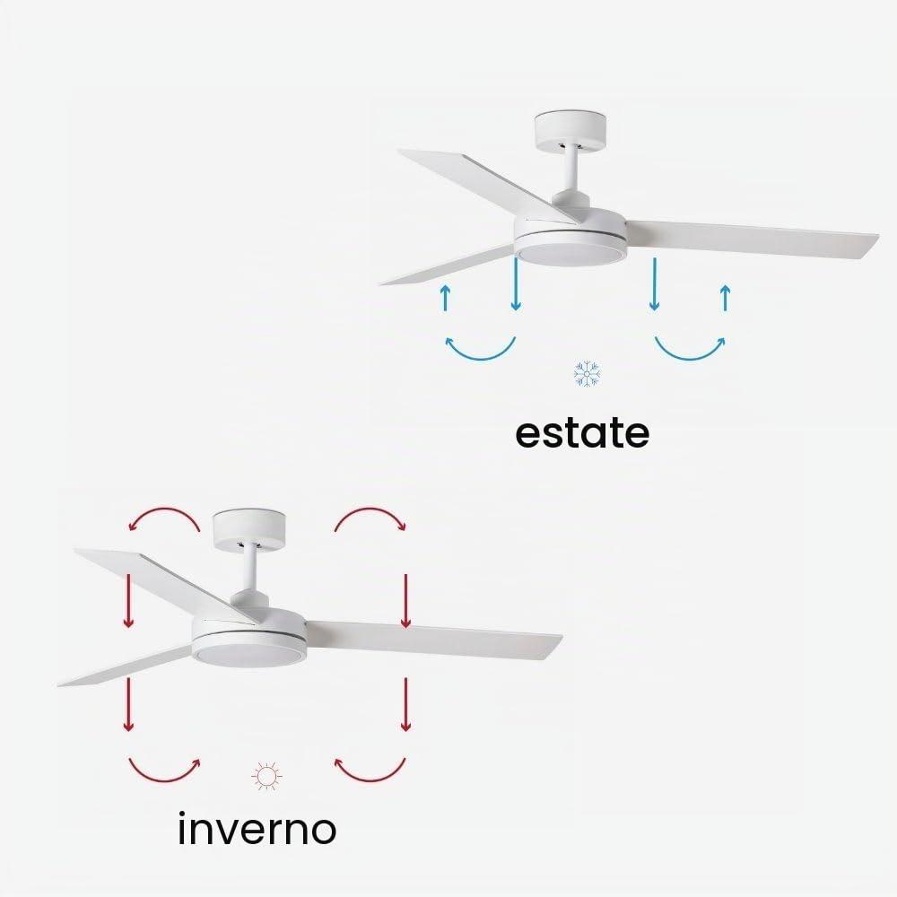 FARO BARCELONA 34260 - BARTH Ventilatore da soffitto bianco
