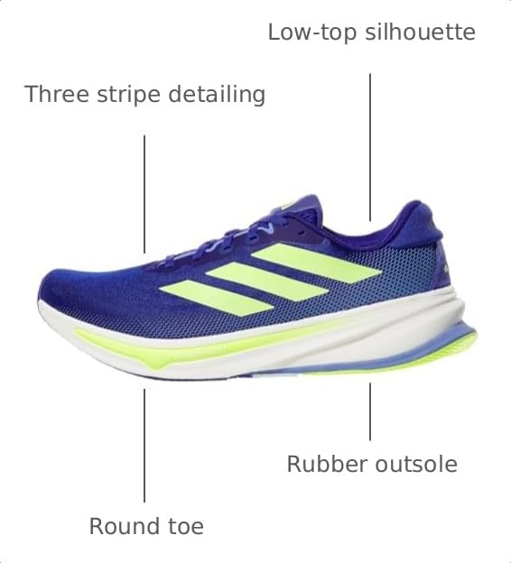 Image of adidas Supernova Rise Running Shoes