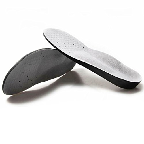 Shoe Insoles, Memory Foam Insoles, Providing Excellent Shock Absorption And Cushioning For Feet Relief, Comfortable Insoles For Men And Women For Everyday Use, S [Us : 4.5-6.5] #TOP7