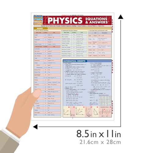 Quickstudy 9781423201908 Physics Equations & Answers thumb #2