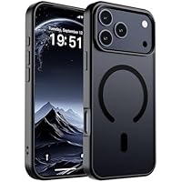 SUPFINE Magnetic for iPhone 17 Pro Max Case only .59: eDeal Info
