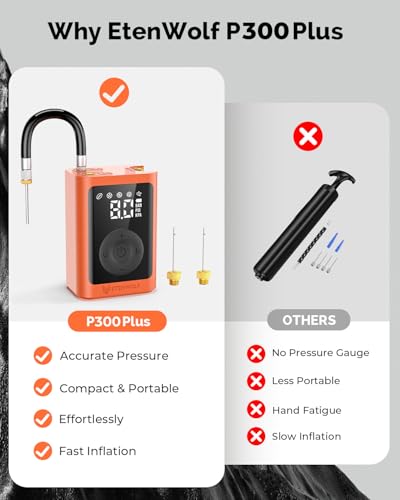 image for ETENWOLF P300 Plus Ball Pump, Electric Basketball Pump Inflation and D