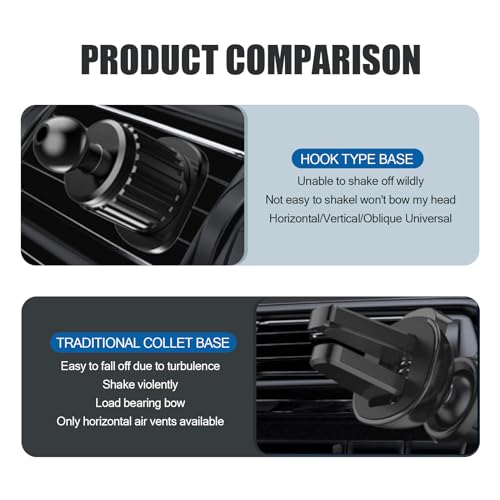 Getfay GET160 1 Pack Car Vent Phone Holder thumb #1