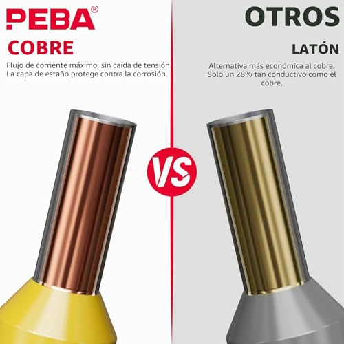Miniatura 5 de Peba Kit De Crimpadora Terminales Electricos, Terminales Alicates 0.08-10.00 Mm Con 21 Clases De Punteras Electricas, Engarzadora De Crimpado Alicates - Para Terminales Preaislados