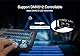 lighteu®, Milight Miboxer 2,4GHz RGB+CCT RGB Farbtemperatur 2700-6500K Controller DMX512 steuerbar, FUT039S