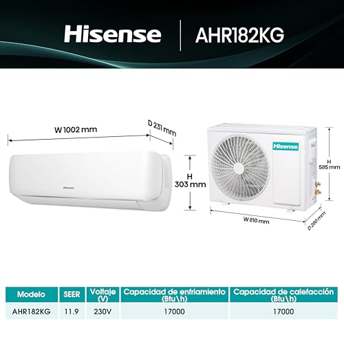 Listado de Minisplit Inverter 1.5 Toneladas , tabla con los diez mejores. 13 Imagen adicional