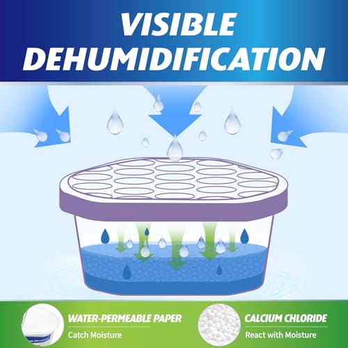 Image of Ksend Moisture Absorbers, 12 Pack, Compact Dehumidifier for Closet, Efficient Humidity Absorber Boxes, Moisture Absorber for Closet, Odor Eliminator with Lavender Fragrance, Purple, 6.4oz, 300ml