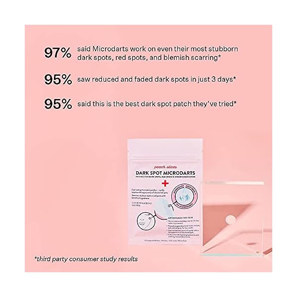 Peach-Slices-Dark-Spot-Micro-Darts-For-Dark-Spots-Post-Blemish-Redness-Hyperpigmentation-Self-Dissolving-Niacinamide-Vitamin-C-Hyaluronic-Acid-and-Cica-VeganCruelty-Free-9-Patches Peach Slices Dark Spot MicroDarts | For Dark Spots, Post-Blemish Redness | Self-Dissolving | Niacinamide, Vitamin C, Hyaluronic Acid, and Cica | Vegan | Cruelty Free | 9 Patches