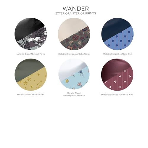 Wander Crossbody Bag2