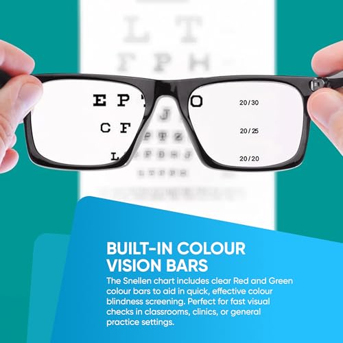 Image of Pocket Eye Chart, 2 in 1 Snellen Eye Chart, Rosenbaum Pocket Eye Chart, Handheld Double Sided Plastic Eye Chart for Eye Exams