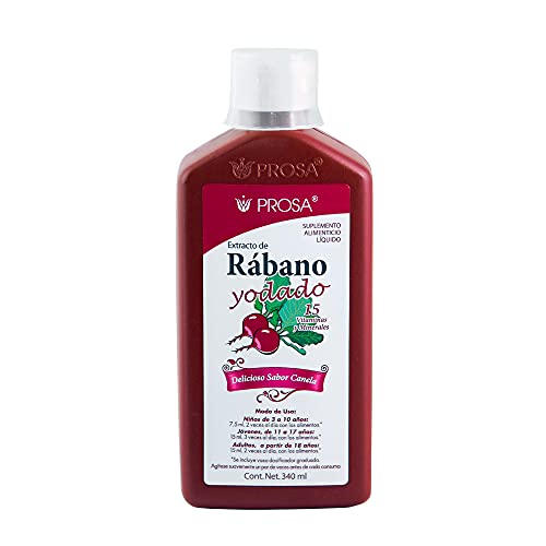 Vitamínicos, Imagen adicional