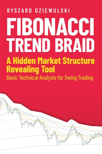 Fibonacci Trend Braid: A Hidden Market Structure Revealing Tool. Basic Technical Analysis for Swing Trading - Predictive Indicator Visualizing Price Action Levels and Capital Strength Lines