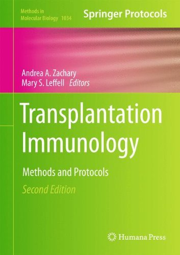 [(Transplantation Immunology: Methods and Protocols)] [ Edited by Andrea A. Zachary, Edited by Mary S. Leffell ] [July, 2013]