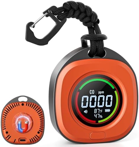 Portable Carbon Monoxide Detectors for Travel 3-in-1 Square Carbo...