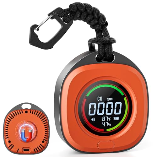 Portable Carbon Monoxide Detectors for Travel 3-in-1 Square Carbon Monoxide Monitor with 43 Detection Holes, RV CO Detector Alarm Temp/Humidity Sensor for Home, Camping & Travel Tent Car