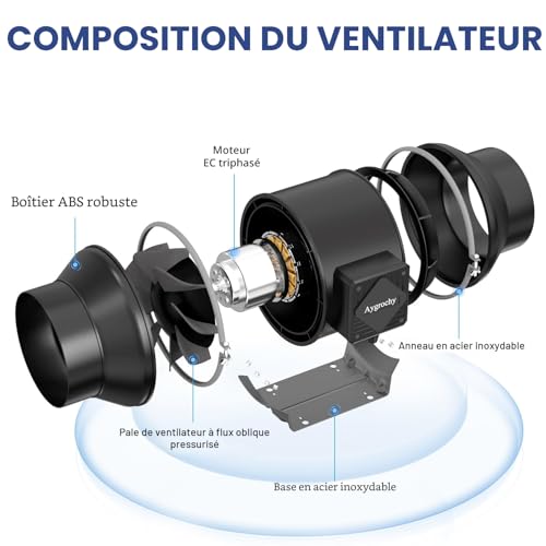 Aygrochy 100mm Extracteur d Air Reglable - image 3