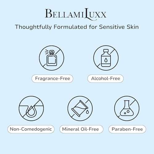 Image of BellamiLuxx Face & Body Acne Treatment Set - Butt Acne Lotion + Cystic Acne Treatment Lotion - Salicylic Acid Acne Care for Deep Breakouts, Butt Bumps & Clogged Pores