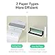 Bisofice PeriPage Mobiler Drucker A4 für Unterwegs, Mini Drucker A4 Thermodrucker Bluetooth USB Portable Mini Printer, Unterstützung 2’’/3’’/4’’ Papierbreite Kompatibel mit Android/iOS/Win/Mac