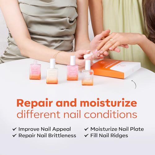 Modelones NAIL RIDGE FILLER STRENGTHENER Nail Strengthener, 8-In-One Nail Ridge Filler Base Coat Nail Polish Repair Nail Growth Treatment thumb #6