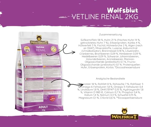 Wolfsblut Vetline Hundefutter - RENAL, 2x2kg - Sparbundel, Sparpaket - inklusive Warnicks Tierfutterservice Hundesnack Goodie