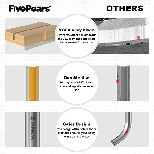 Fivepears WYL-ZCZD-3/4-2*1/2 Pattern Flush Trim Router Bit 1/2 Inch Shank thumb #2