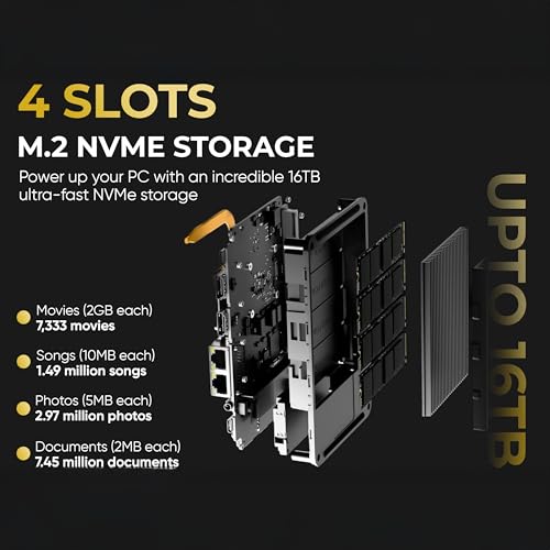 Image of SKULLSAINTS Nebula Mini PC & NAS Hybrid with 13th Gen N150, 12GB LPDDR5, Quad M.2 Slots (Up to 16TB), Dual 2.5G i226 LAN, WiFi 6, BT 5.2, USB3.2, HDMI 4K, Type-C PD