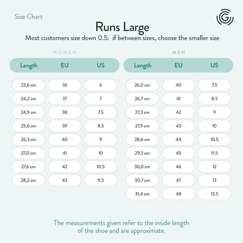 GROUNDIES Blaze Barefoot+ Sneakers for Men - Lightweight Barefoot Shoes for Men with Wide Toe Box, Flexible Zero Drop Outsole, Black2