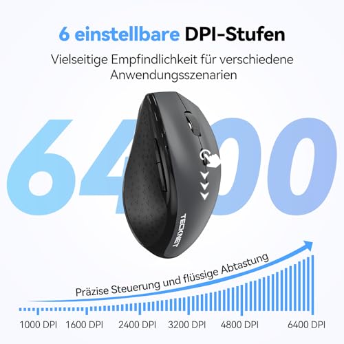 TECKNET PRO Bluetooth Maus Kabellos(2 BT 5.0+ 2,4 GHz) 6400 DPI Funkmaus – Ansicht 4