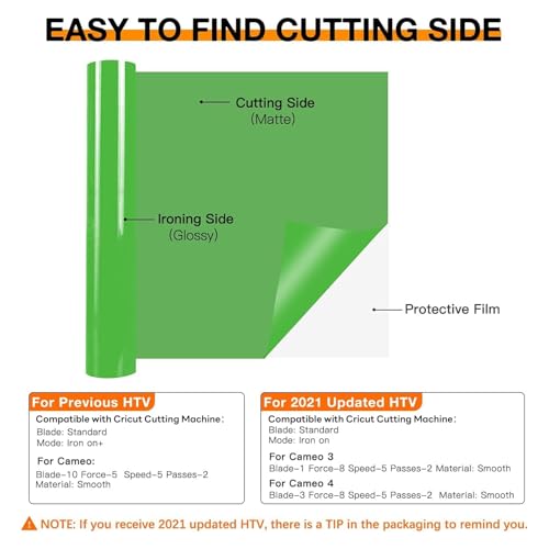 Image of HTVRONT Vinyl Rolls Heat Transfer Vinyl - 12 inch x 20ft HTV for Shirts, Iron on Vinyl for All Cutting Machines - Easy to Cut & Weed for Heat Vinyl Design (Fruit Green)