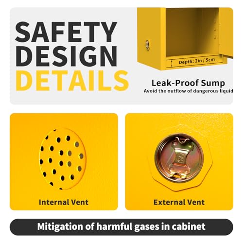 Image of 257 Gallon Flammable Cabinet 55H x 25W x 55D, Galvanized Steel Flammable Storage Cabinet, Adjustable Shelf for Commercial Industrial Home Use