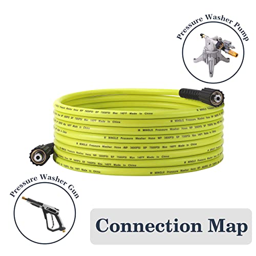 M MINGLE Pressure Washer Hose 25 FT x 1/4", M22 14mm Fittings, 3600 PSI by M MINGLE - Used condition - Image 5