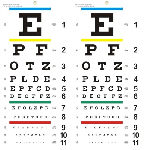 Image of Eye Chart, Upgraded Snellen Eye Chart for Eye Exams 20 Feet, 22x11 Inches Plastic Low Vision Eye Charts Wall Chart with Metal Eyelet for Kids Gifts Wall Decoration (20 Feet Test Distance) (Pack of 2)
