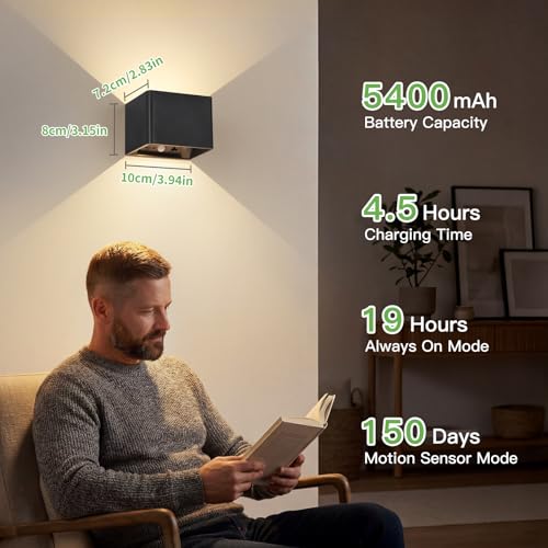 Lámparas de pared sin cables Kimjo: la solución recargable con sensor para tu hogar 2