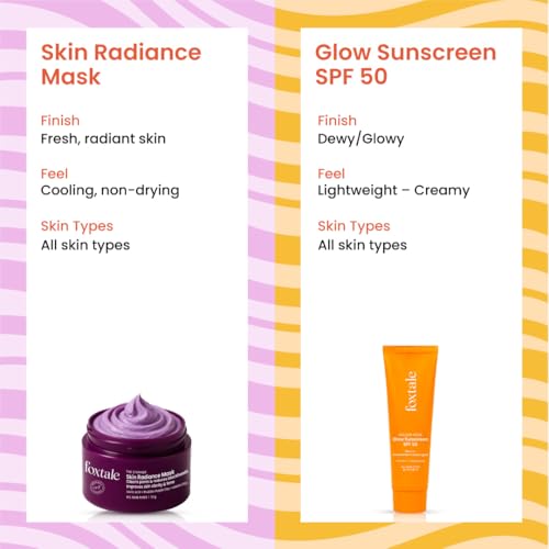 Image of Foxtale De-tan and Shield Duo | Skin Radiance Mask 12g + Glow Sunscreen SPF 50 PA++++ 30ml | Removes tan & blackheads + Brightens | Brightens & protects skin with Vitamin C & Niacinamide