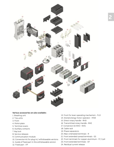 Abb-Mccbs - Molded Case Cb-Formula Breaker #TOP3