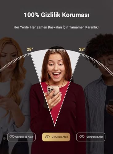 SAFEUS Tam Kaplayan Hayalet Parmak İzi Bırakmayan Safir Ekran Koruyucu Cam, iPhone 17 Pro Max İle Uyumlu - Görsel 5