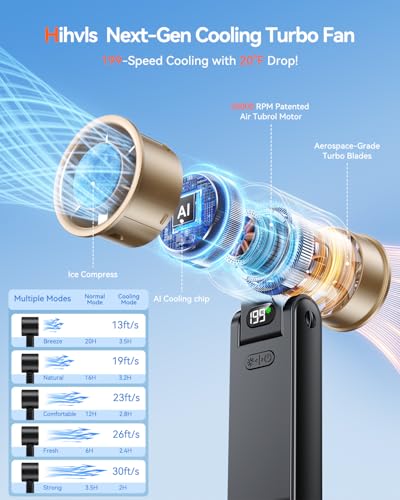 Image of Portable Handheld Fan with Ice Cooler, 199 Speed Personal Fan,5500mAh Rechargeable,20H Cooling Time,20000 RPM Powerful Motor, Summer Essential for Travel /Outdoor /Office, Black Gold