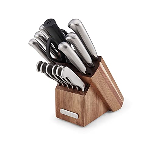 5 Best Sabatier Knife Set Review & Buyer’s Guide [2021] LaptrinhX / News