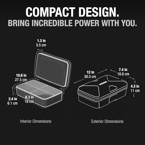Portable Car Battery Charger Smart